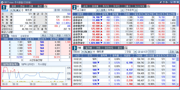 max 주식종합(조회용) 메인