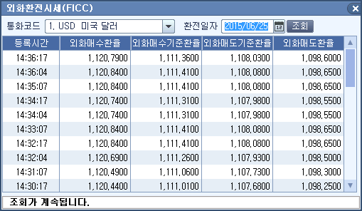 외환환전시세