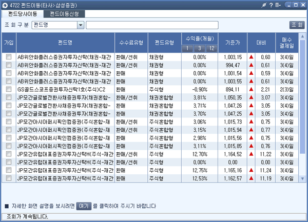 펀드이동(타사>삼성증권)
