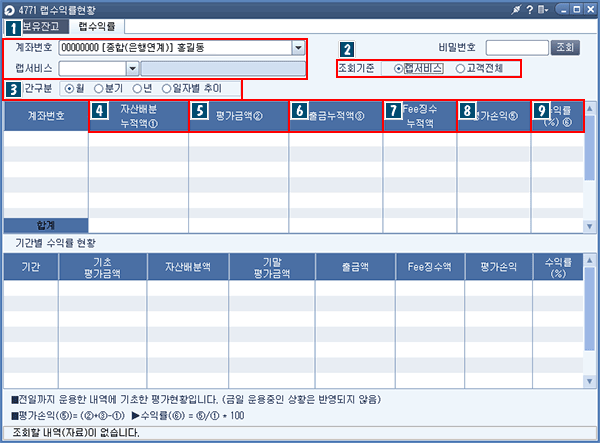 랩수익률현황 메인