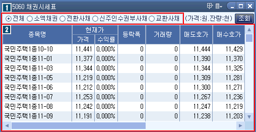 채권시세표 메인