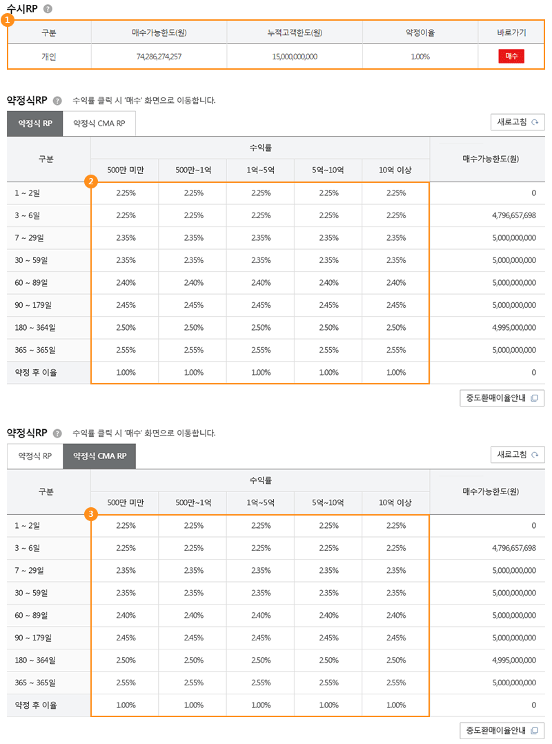 하단 설명있음