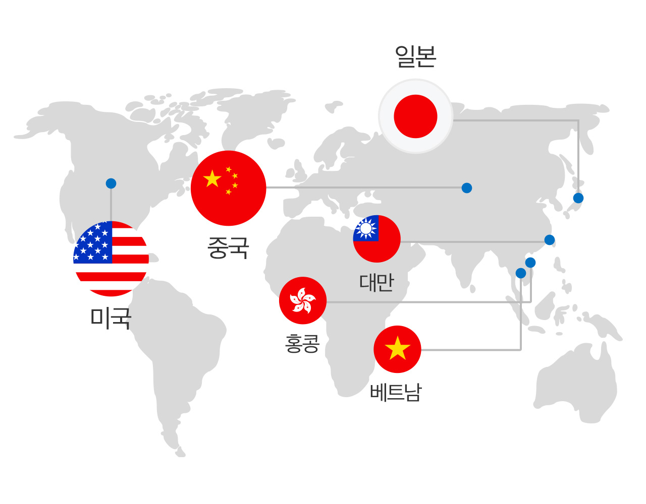 해외주식 내비게이션 | 해외주식 | 트레이딩 | SAMSUNGPOP.com