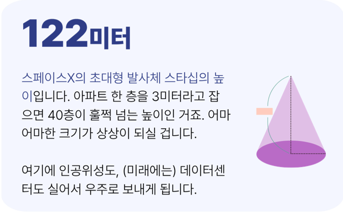 스페이스X 스타십 높이