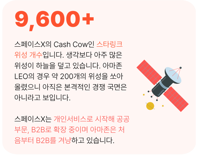 스페이스X 위성 개수