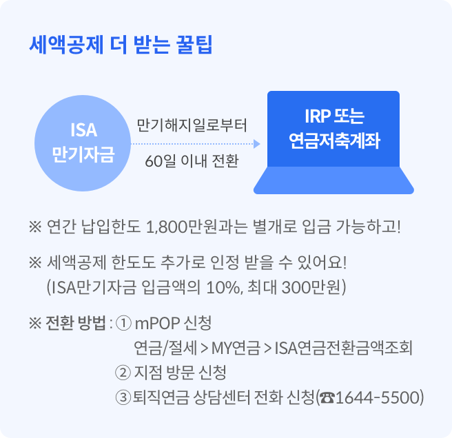 ISA로 더 절세하기
