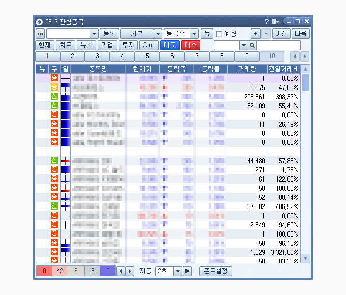 관심종목 화면캡쳐